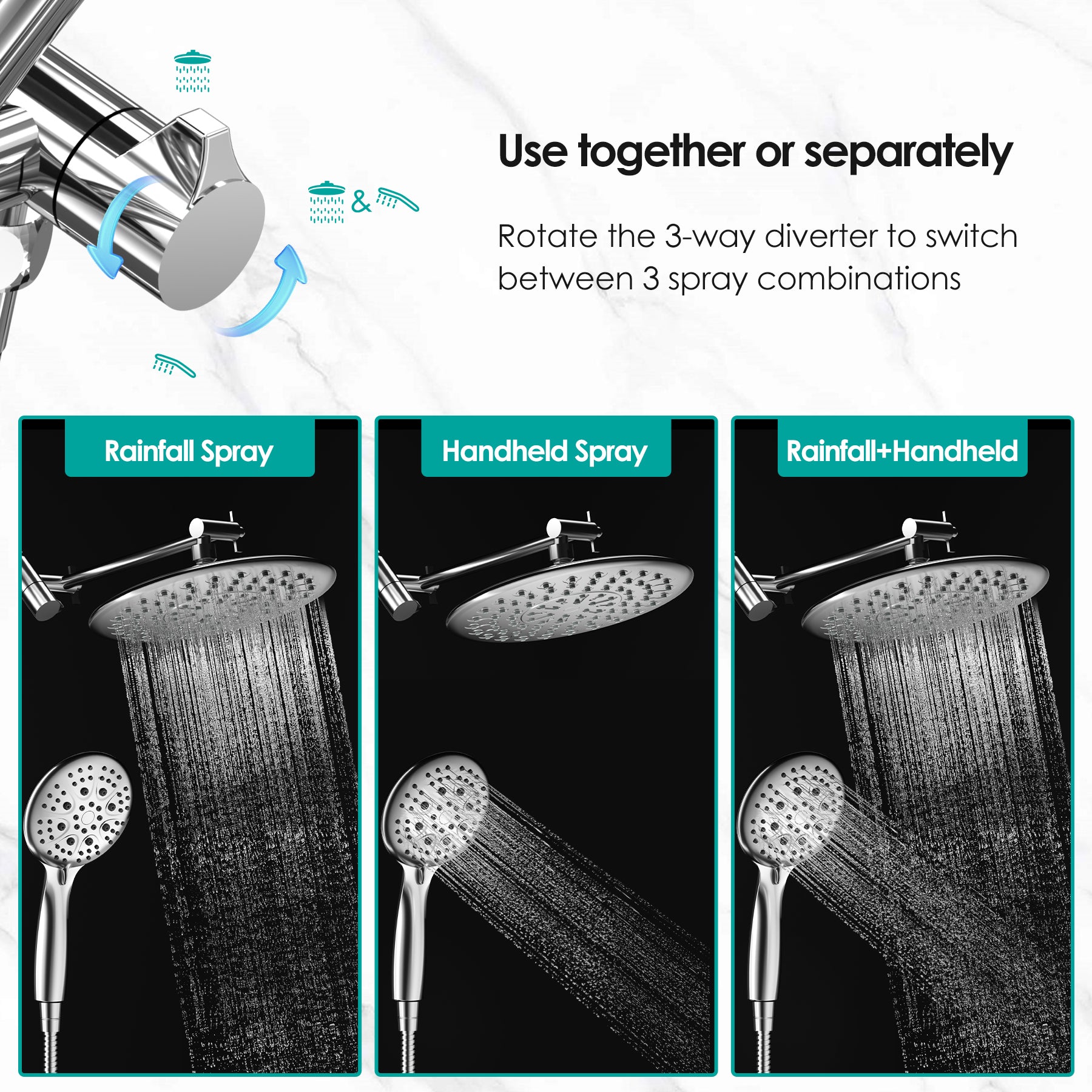 Round Rainfall Shower Head Combo