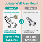 Filtered Headheld Shower Head，Chrome -White