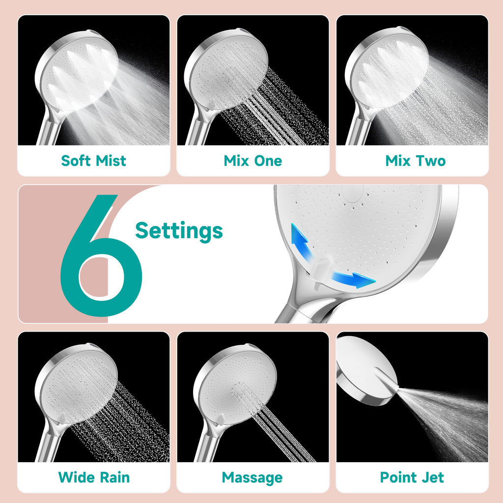 Filtered Headheld Shower Head，Chrome -White