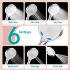 Filtered Headheld Shower Head，Chrome -White