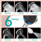 Filtered Headheld Shower Head，Chrome-Black